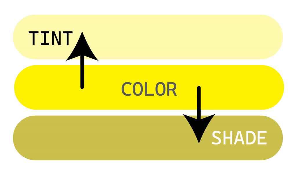 memahami-warna-dalam-design